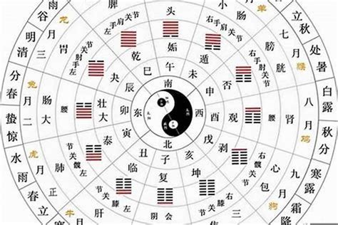 今天财位吉时|吉时查询,老黄历,时辰吉凶查询,择吉时